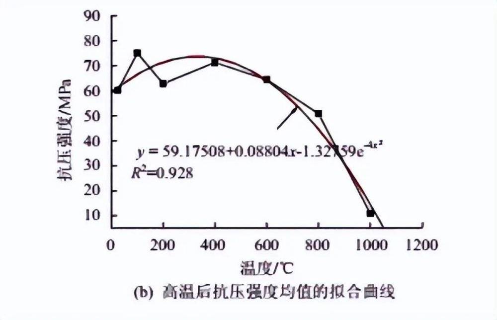 流浪地球科學可行性