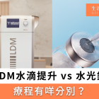 LDM水滴提升 vs 水光針